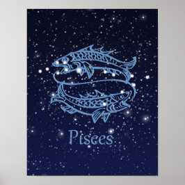 Poster Peixes Símbolo Zodiac e Constelação