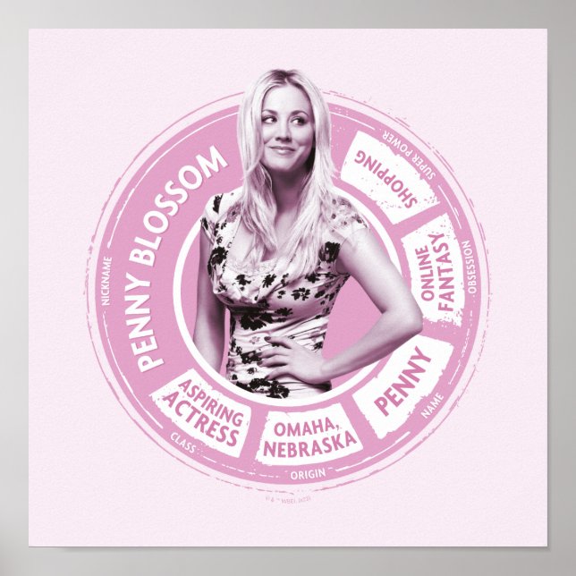 Poster Penny Blossom Info Graphic (Frente)