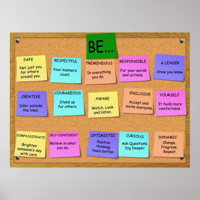 Póster PENSAMENTO POSITIVO - 15 pontos (Frente)