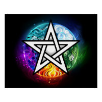 Pentagrama do Wiccan