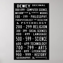 Póster Pequena Biblioteca Home Dewey Decimal Busroll