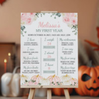 Pequeno Pumpkin Primeiro Sinal de Marcha de Aniver