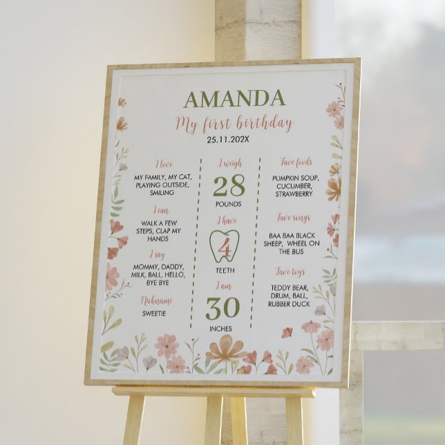 Poster Pequeno Sinal de primeiro aniversario de Flores Se (Criador carregado)