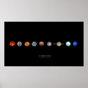 Poster PER ASPERA AD ASTRA - Citação espacial de Galileu