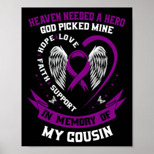 Poster Perda de memória do Câncer de pâncreas primo Aware
