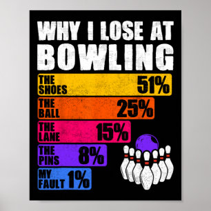 Poster Perda Percentual De Boliches Engraçadas - Por Que 