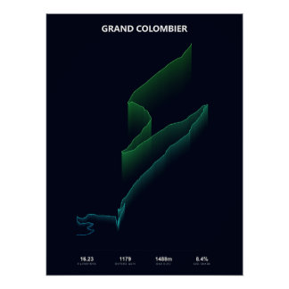 Póster Perfil da Subida do Grand Colombier