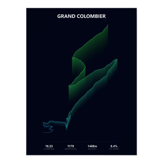 Póster Perfil da Subida do Grand Colombier (Frente)