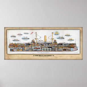 Poster Perfil de Soberania Real/Poster de Cutaway HMS