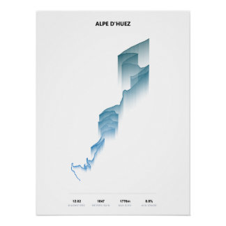 Póster Perfil de Subida do Alpe d'Huez