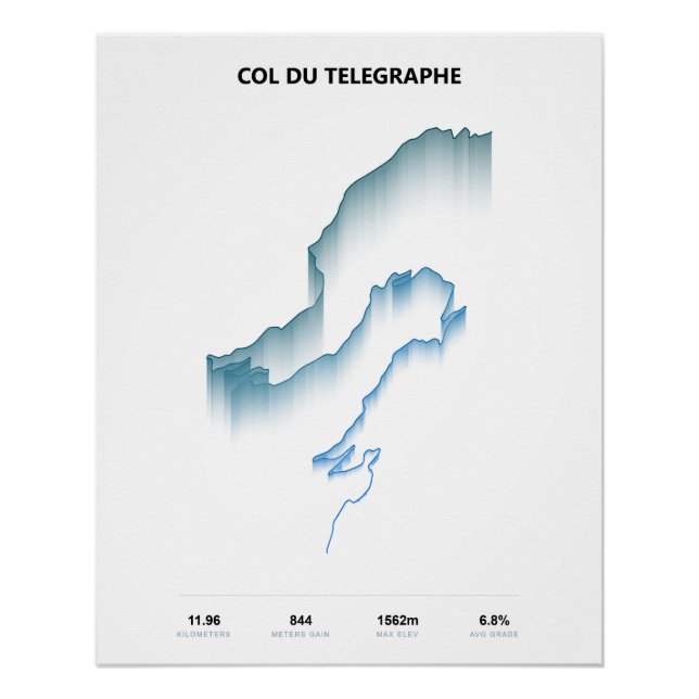 Póster Perfil de Subida do Col du Telegraphe (Frente)