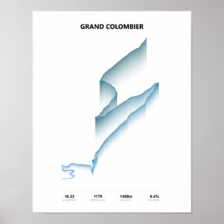 Poster Perfil de Subida do Grand Colombier