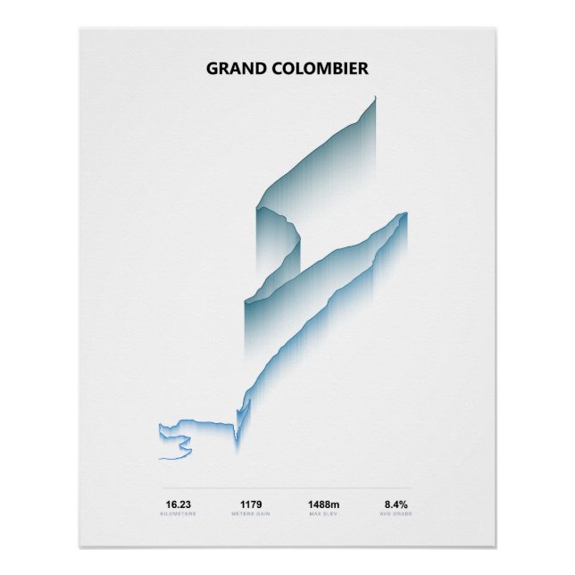 Póster Perfil de Subida do Grand Colombier (Frente)