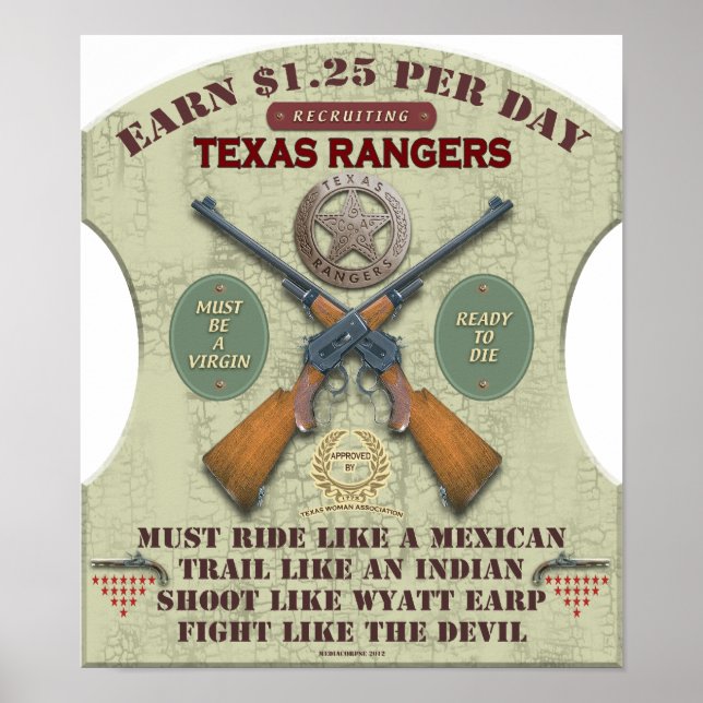 POSTER - PERIGOS DE TEXAS RECRUTANTES 1887 (Frente)