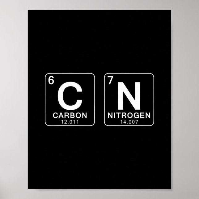 Poster Periodic Table 67 Meme Funny Science Teacher 6 7 B (Frente)