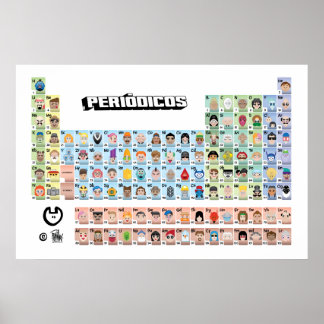 Póster PERIÓDICOS Emoji - Periódica Completa