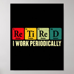 Poster Período de Trabalho Aposentado Quimicamente Aposen