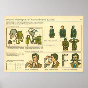 Poster personal protective equipment