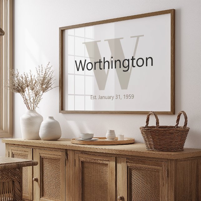 Poster Personalized Family Name Sign Perfect for Weddings (Criador carregado)