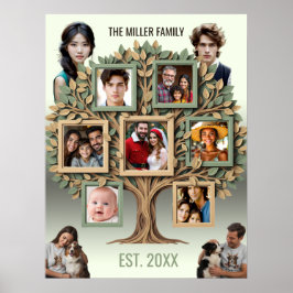 Poster Personalized Family Tree Photo Wall Scroll