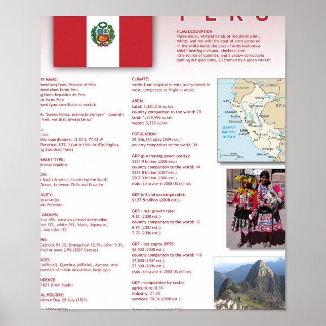 Poster Peru (Frente)