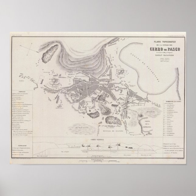 Póster Peru 15 (Frente)