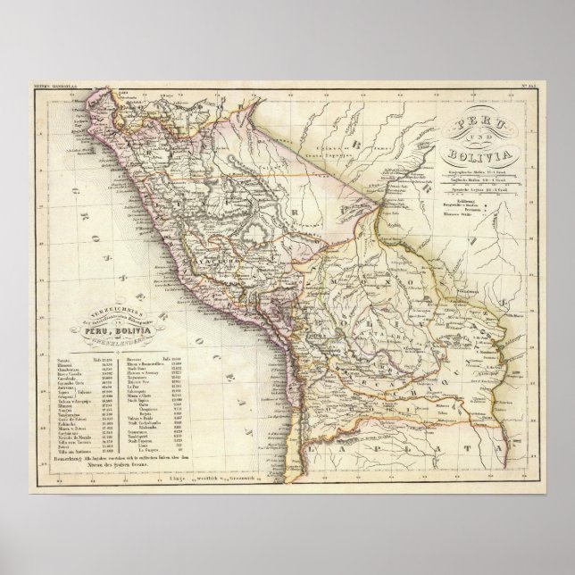 Póster Peru, Bolívia (Frente)