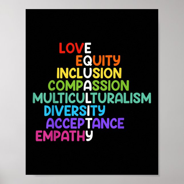 Poster Pessoas Compion Inclusive Com Deficiência Awarene (Frente)