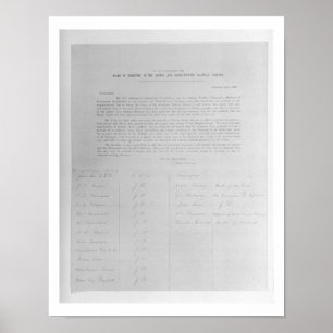 Poster Petição aos diretores de Londres e do Norte