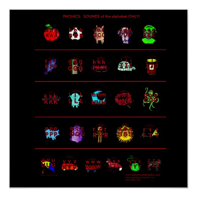 PÓSTER PHONICS POSTER (Frente)