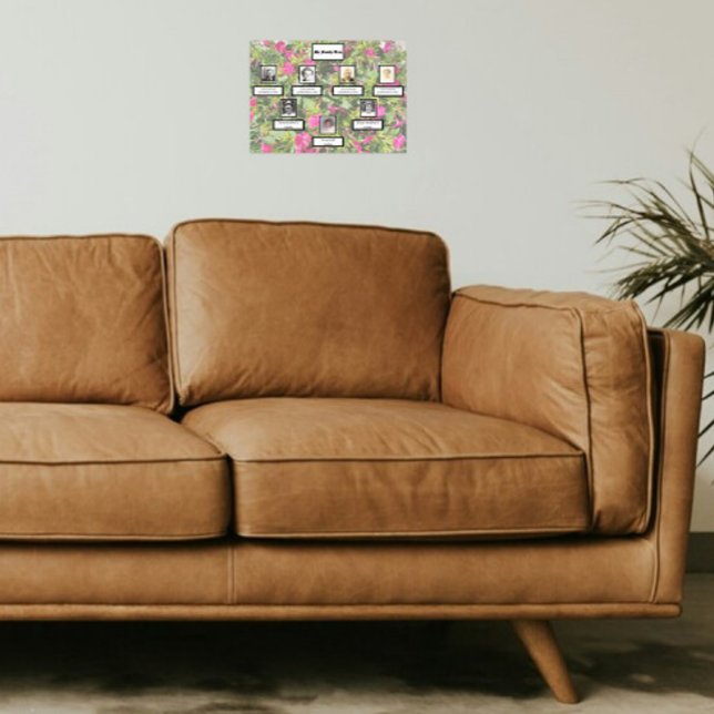 Poster  PhotoFamily Tree 3 Generation Pink Four O'clock's (Criador carregado)