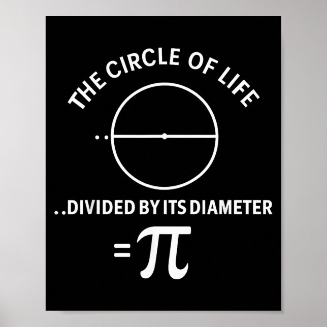 Poster Pi 3,14 Número Símbolo Matemática Ciência Professo (Frente)