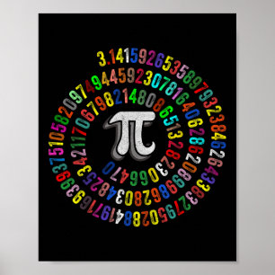 Poster Pi Day 3.14159 Pi - Símbolo Ciência E Professor De