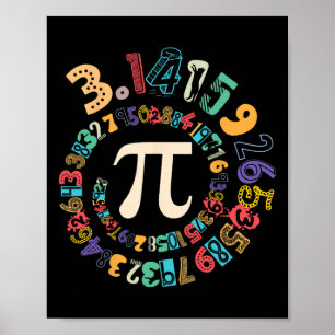 Poster Pi Day Vintage Número 3