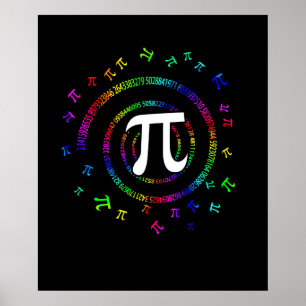 Poster Pi Spiral Novelty