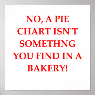 Póster piada de matemática engraçada