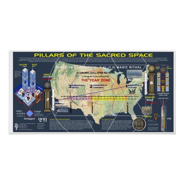 Póster Pilares COVID do Espaço Sagrado (Frente)