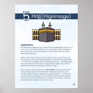 Poster Pilares do Islã - Hajj (Peregrinação) Azul