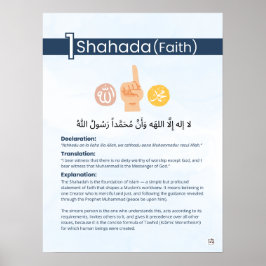 Poster Pilares do Islã - Shahada (Fé) - Azul