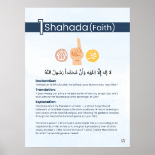 Poster Pilares do Islã - Shahada (Fé) - Azul