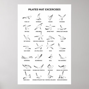 Poster Pilates Mat Exercise