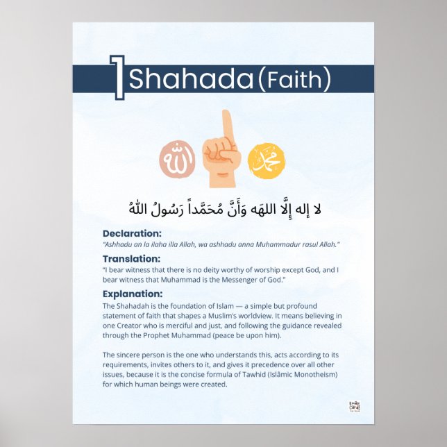 Poster Pillars of Islam - Shahada (Faith) - Blue (Frente)