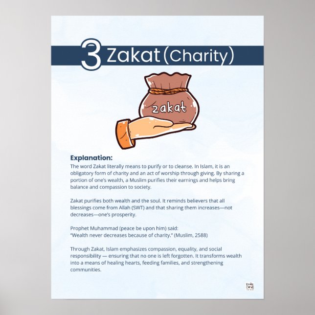 Poster Pillars of Islam - Zakat (Charity) Blue (Frente)