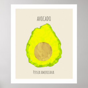 Poster Pintura do Avocado