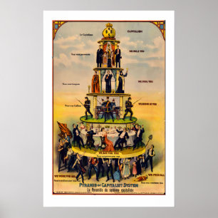 Poster Pirâmide do Sistema Capitalista Arte Impressa 1911