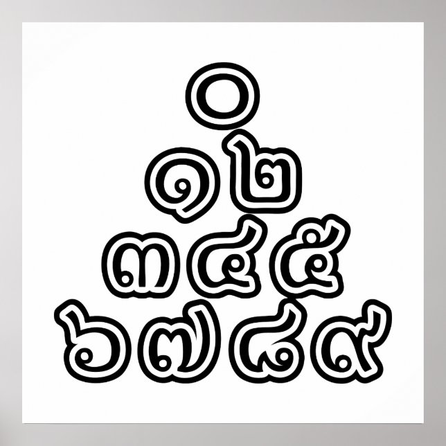 Poster Pirâmide Tailandesa de Números ♦ Esquema de Língua (Frente)