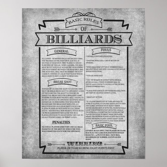 Poster Piscina 8 Billiards Regras de jogo Poste (Frente)