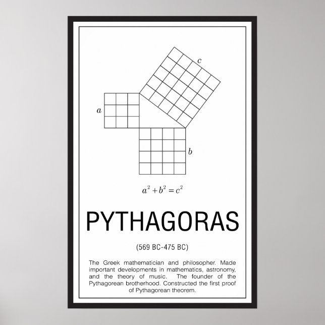 Póster Pitágoras (Frente)