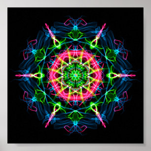 Poster Pitta Dosha que equilibra a mandala II de Ayurveda