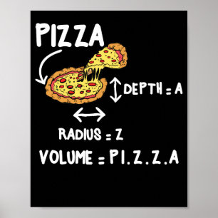 Poster Pizza Math Circle Mathmatics Formulas